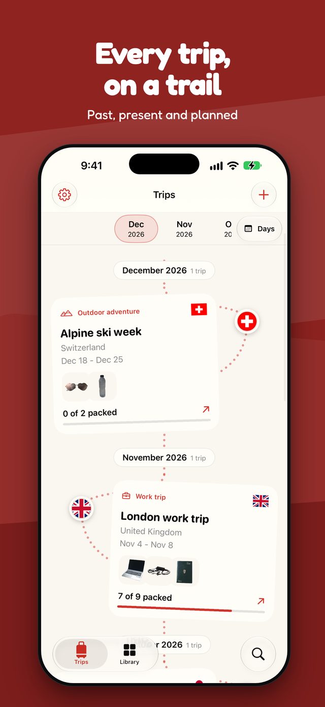 Plunkit's trips shown as cards along a winding dotted trail